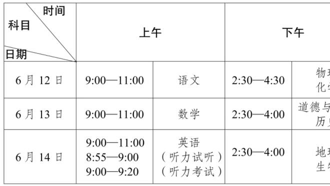 科尔：我真的希望克莱在这个赛季剩余比赛中都是今天这样子