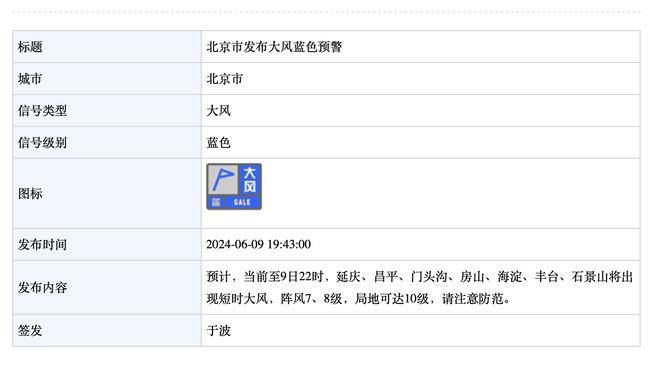 罗马诺：博努奇与柏林联合解约，自由加盟费内巴切&签约至赛季末