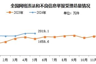 面包谈季中锦标赛：精彩且刺激 单败淘汰制让你必须全力以赴